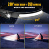 Waterproof Rechargeable Headlamp, 1 Piece Portable LED Light, Rechargeable 230° Headlight with Motion Sensor, Headlamp Flashlight for Outdoor Spring Hiking Fishing, Sports Accessories, Solocamping, Bikepacking, Glamping, Mother'S Day Gift